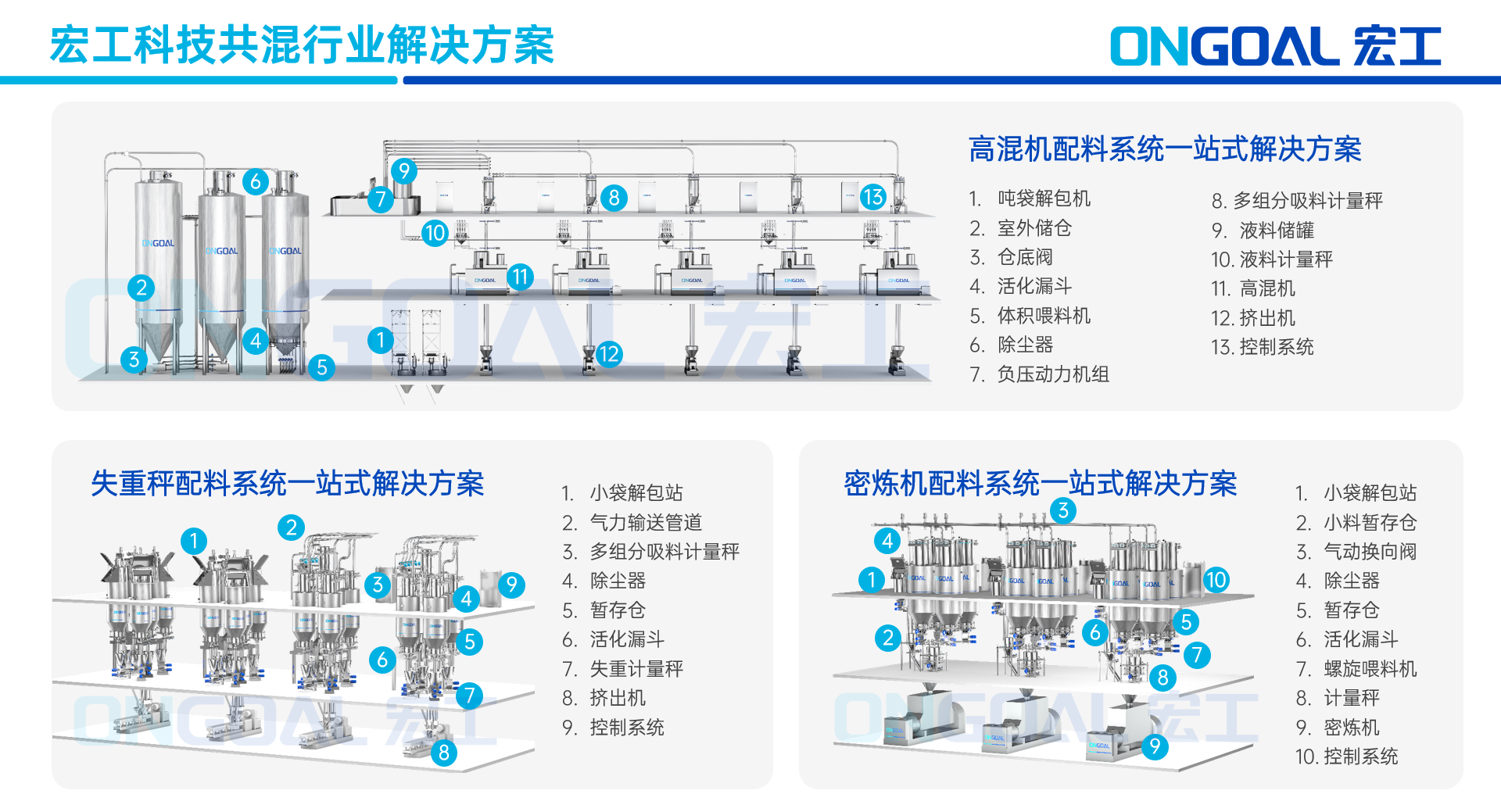 企业微信截图_20230920112802